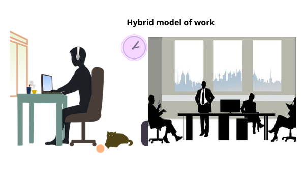 Hybrid work model to discover its relevance in 2022