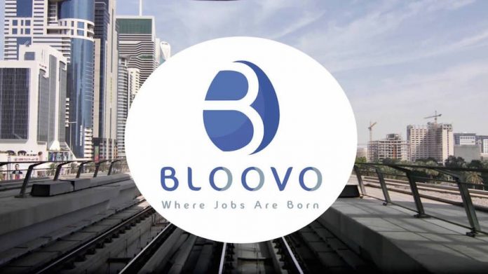 AI-powered: BLOOVO to power CI Capital’s recruitment process
