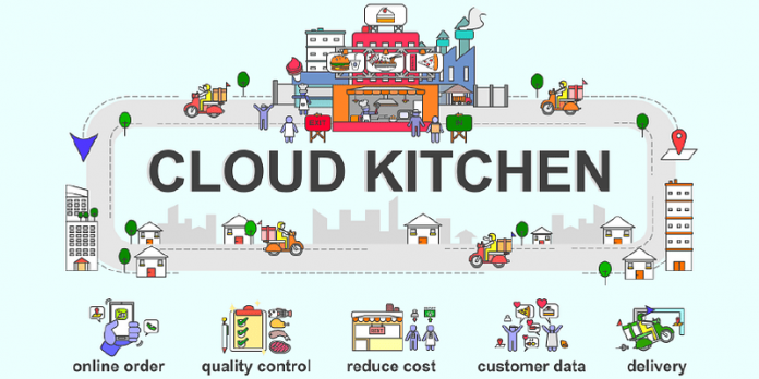 Cloud kitchen clusters to be set up by Delhi government in industrial areas