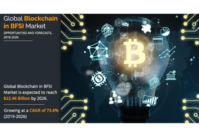 Blockchain in BFSI Market to Reach $22.46 Bn, Globally, by 2026 at 73.8% CAGR: Allied Market Research