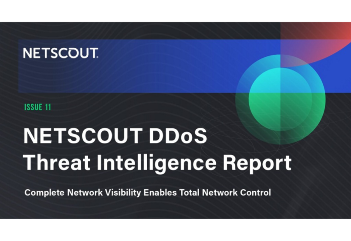 Netscout identified nearly 7.9 million DDoS attacks in 1H2023 according to its latest DDoS threat intelligence report
