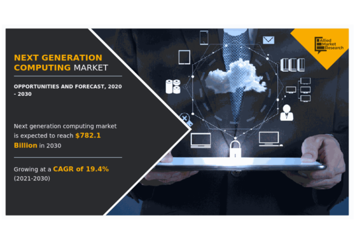 Next Generation Computing Market to Experience 19.4% CAGR; Revenue to Boost Cross USD 782.10 Billion by 2030