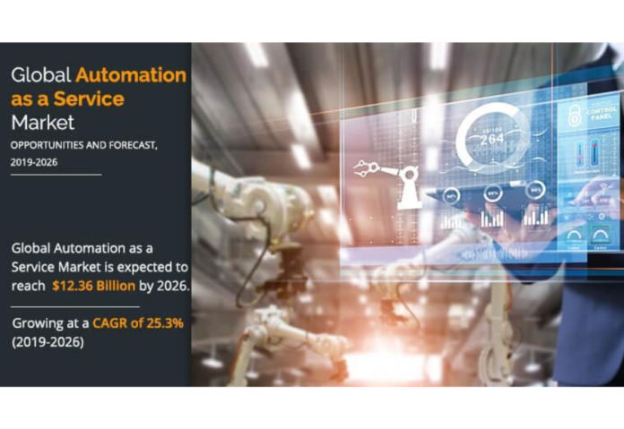 Automation as a Service Market to Garner $12.36 Billion by 2026, Explore How?