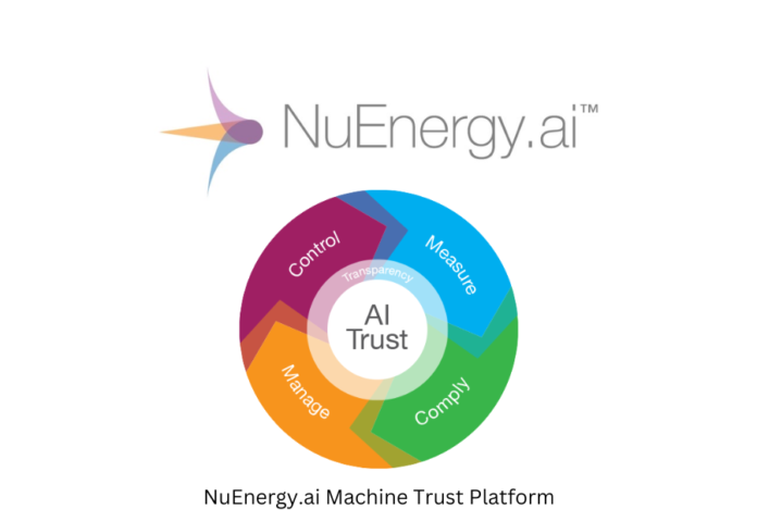 NuEnergy.ai secures patent for its Machine Trust Index, further building Canadian leadership in Responsible AI