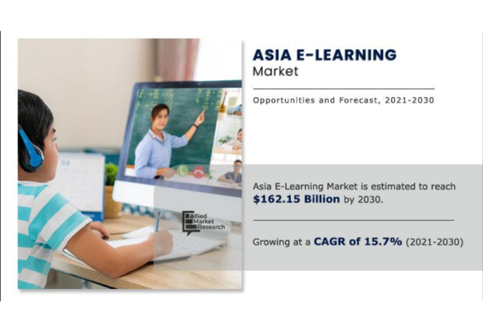 Asia E-Learning Market Size Skyrockets as Digital Education Revolutionizes Learning Paradigms Across the Continent