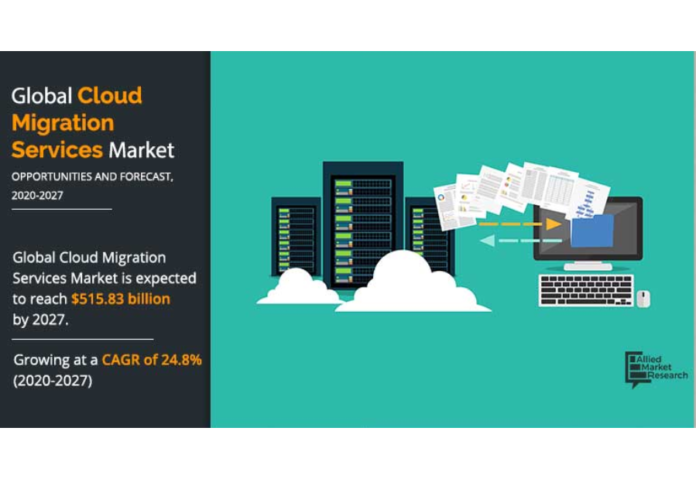 Cloud Migration Services Market Expected to Reach $515.83 Billion by 2027, Reveals AMR Report