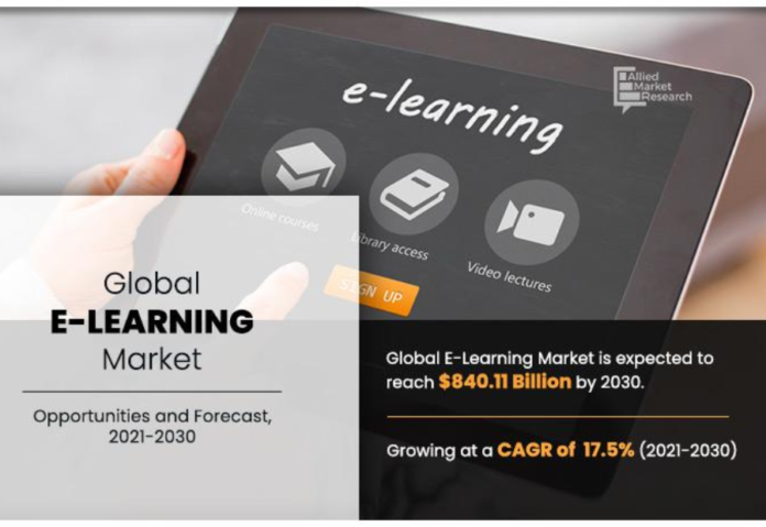 E-Learning Market Size Soars as Digital Education Transforms Global Learning Landscape, Defying Traditional Constraints