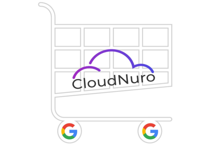 SaaS Management Platform, CloudNuro.ai, is now available on Google Cloud Marketplace