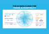 Snowflake’s AI Data Cloud for Travel and Hospitality drives AI innovation, enhances collaboration, and transforms customer experiences Snowflake's AI Data Cloud for Travel and Hospitality drives AI innovation, enhances collaboration, and transforms customer experiences
