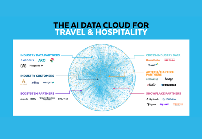 Snowflake's AI Data Cloud for Travel and Hospitality drives AI innovation, enhances collaboration, and transforms customer experiences