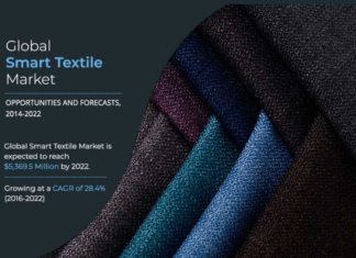 Smart Textile Market Surges with Innovations in Wearable Tech and IoT Integration Smart Textile Market Surges with Innovations in Wearable Tech and IoT Integration