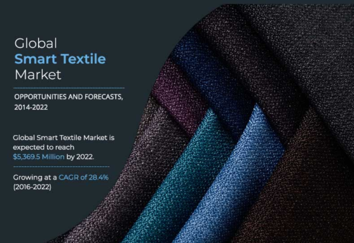 Smart Textile Market Surges with Innovations in Wearable Tech and IoT Integration