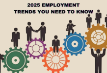 2025 EMPLOYMENT TRENDS YOU NEED TO KNOW – The Future of Jobs 2025 EMPLOYMENT TRENDS YOU NEED TO KNOW – The Future of Jobs
